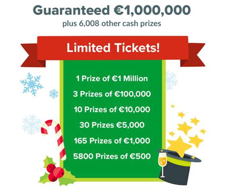 lotto millionaire raffle results|Ireland Lottery Millionaire Raffle Results for Dec 31, 2022.